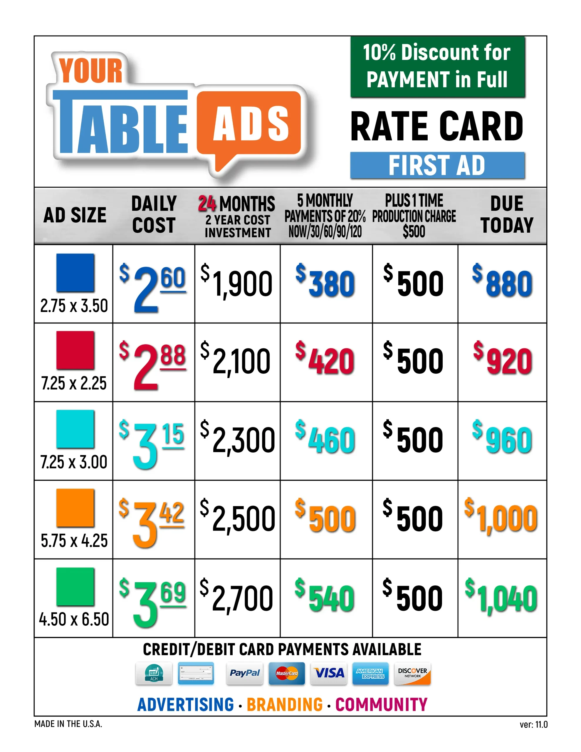 Rate Card FIRST AD v11 scaled