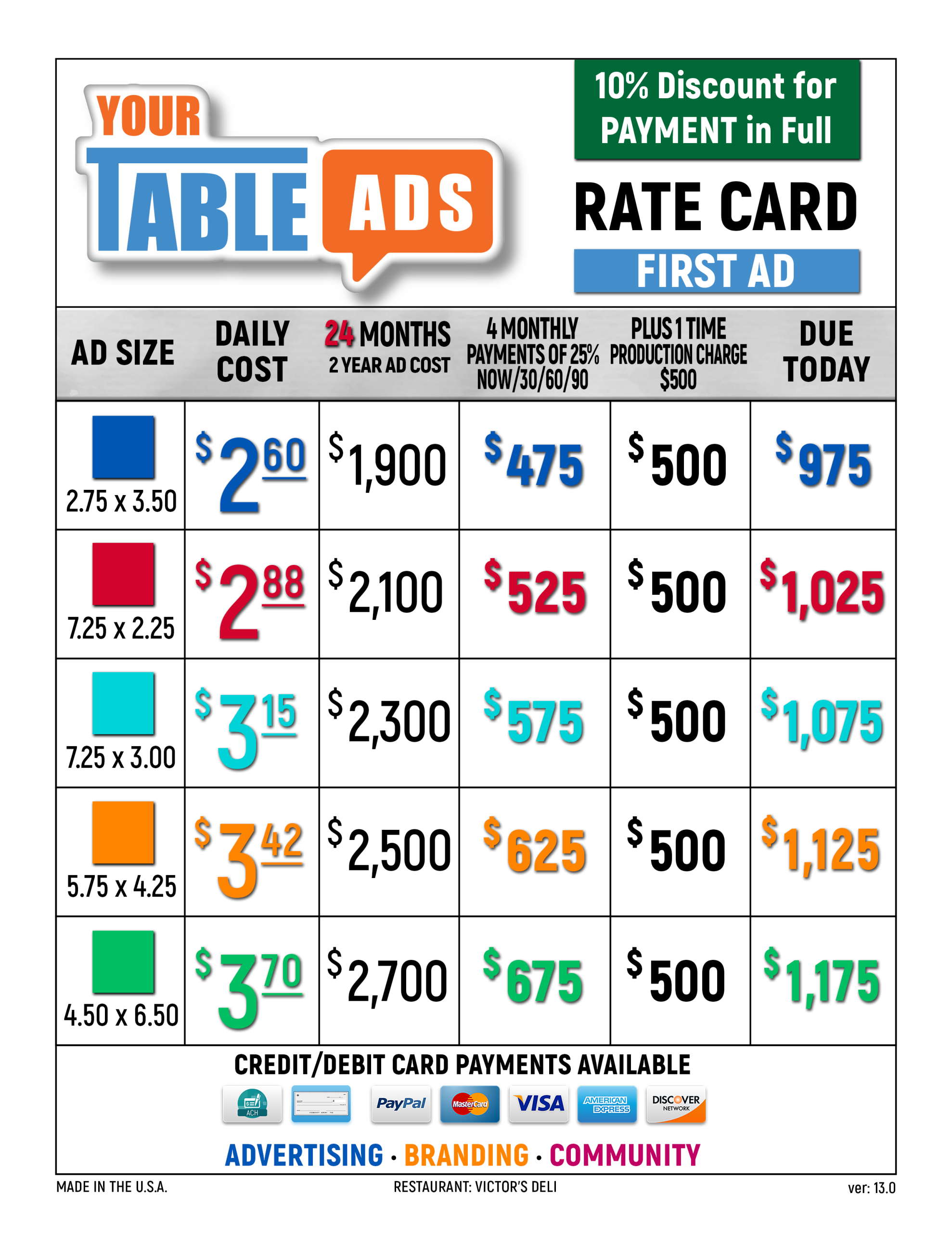 Rate Card FIRST AD v13 Rate Card FIRST AD v13 scaled